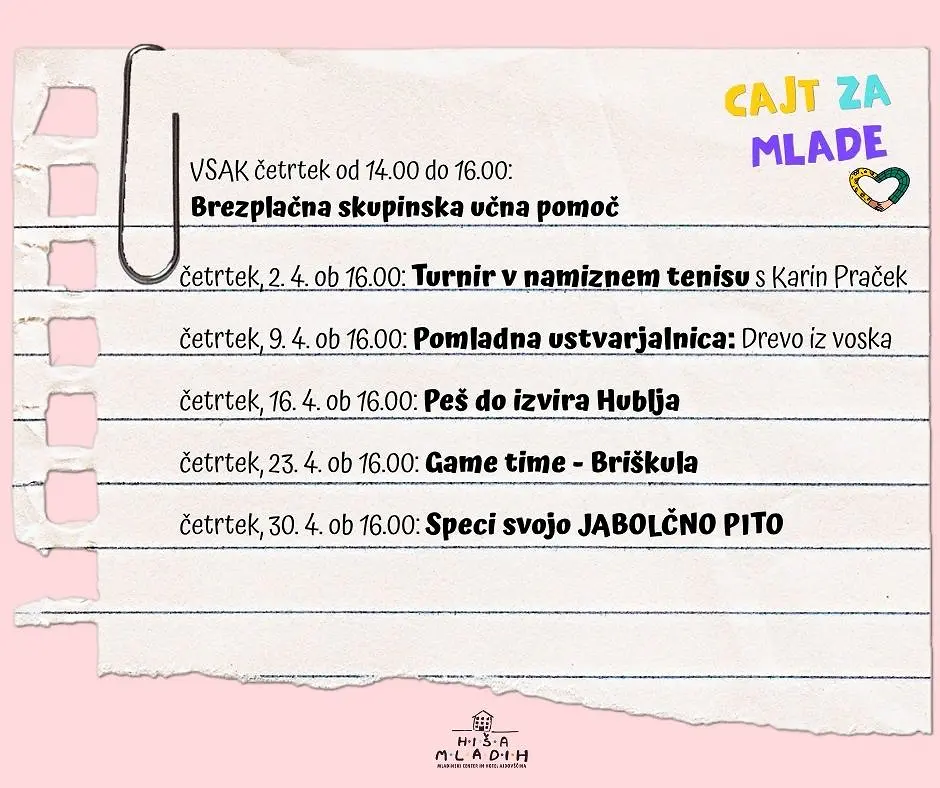 ČETRTKI ZA MLADE (3) grafika dogodkov